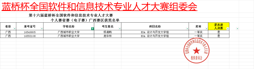 2A934E40E3457889809DE75E7E5578B1 2A934E40E3457889809DE75E7E5578B1